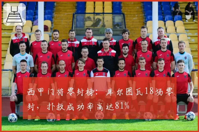 西甲门将零封榜:库尔图瓦18场零封,扑救成功率高达81%