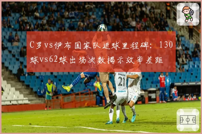 C罗vs伊布国家队进球里程碑：130球vs62球出场次数揭示效率差距