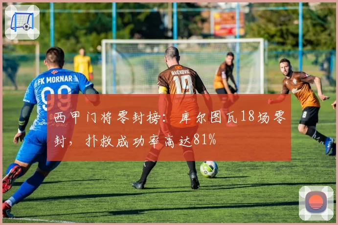 西甲门将零封榜：库尔图瓦18场零封，扑救成功率高达81%